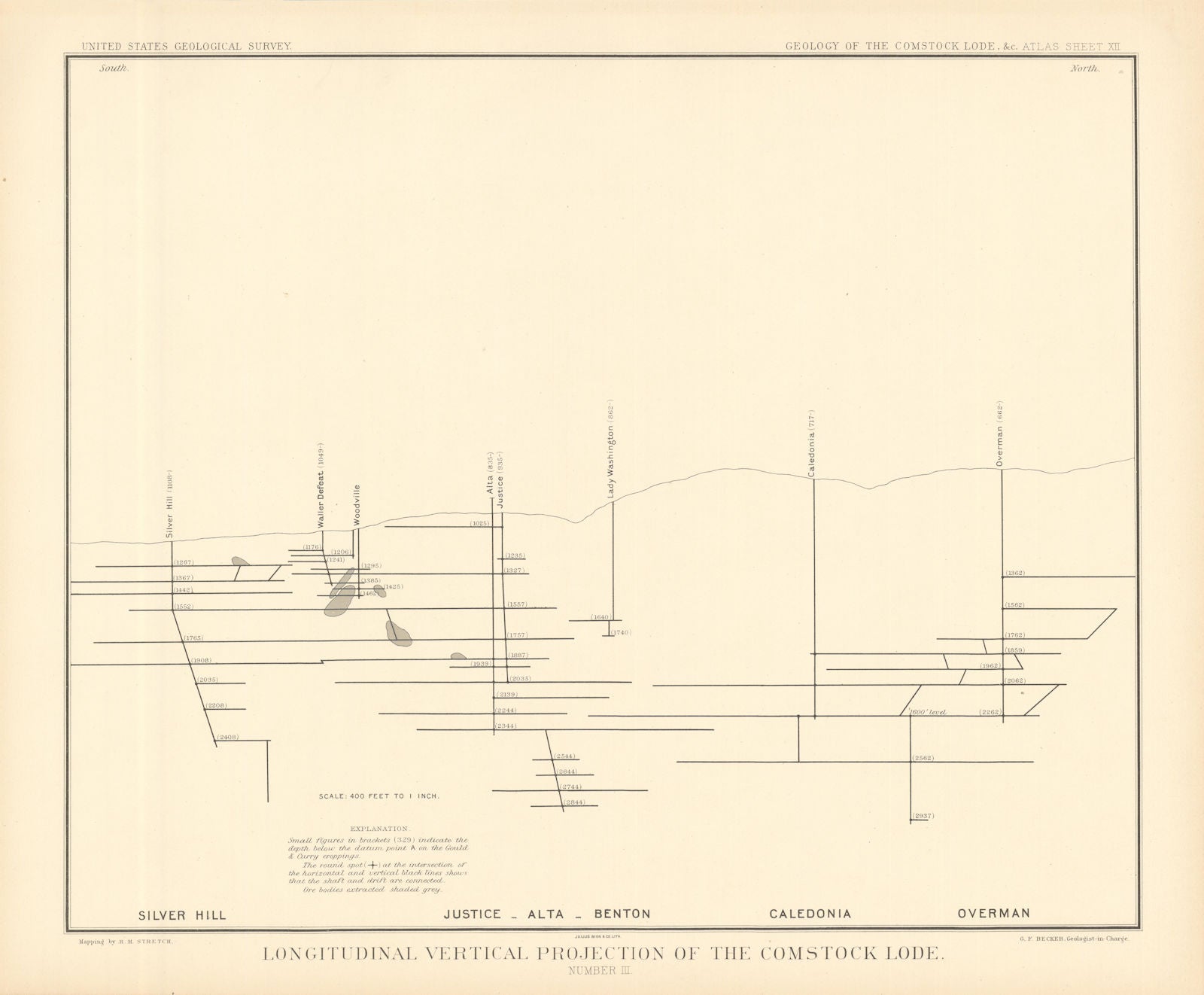 Comstock Silver Lode Vertical Section ore-bodies Overman-Silver Hill 1882 map